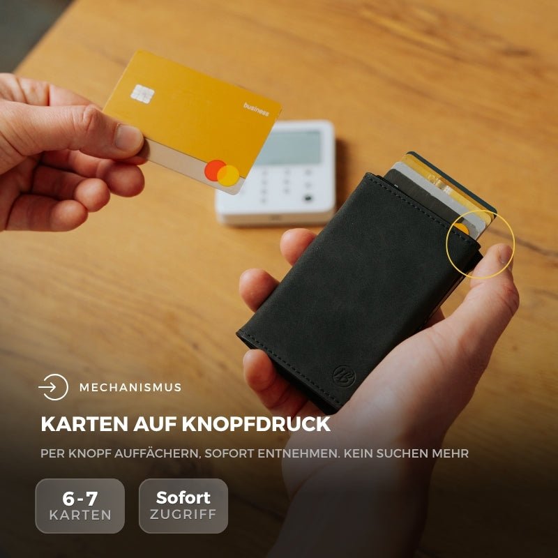 Smart Wallet 3.0 — Slim Wallet mit RFID-Schutz