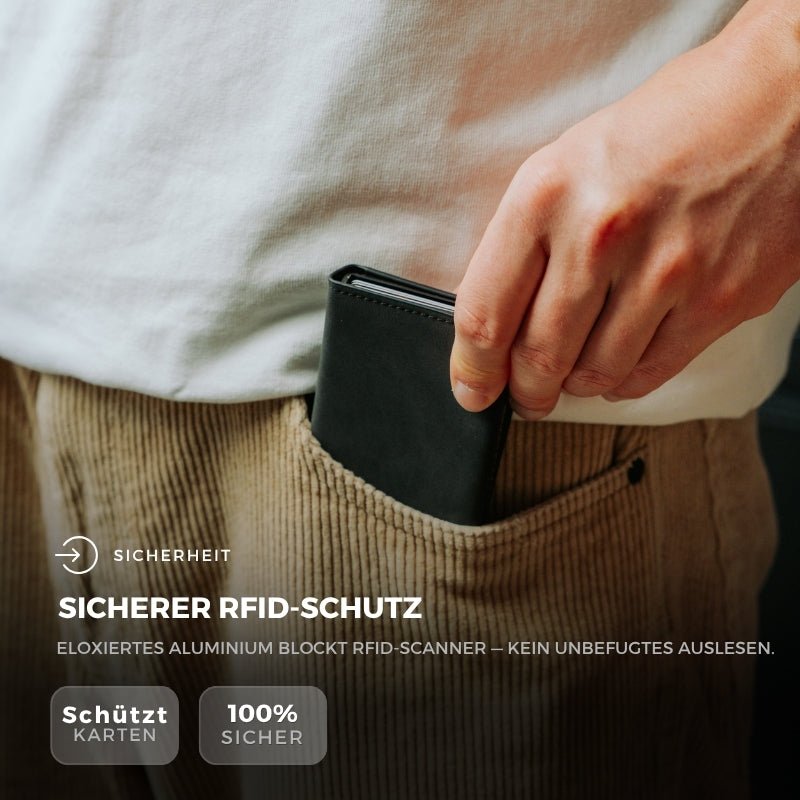 Smart Wallet 3.0 — Slim Wallet mit RFID-Schutz