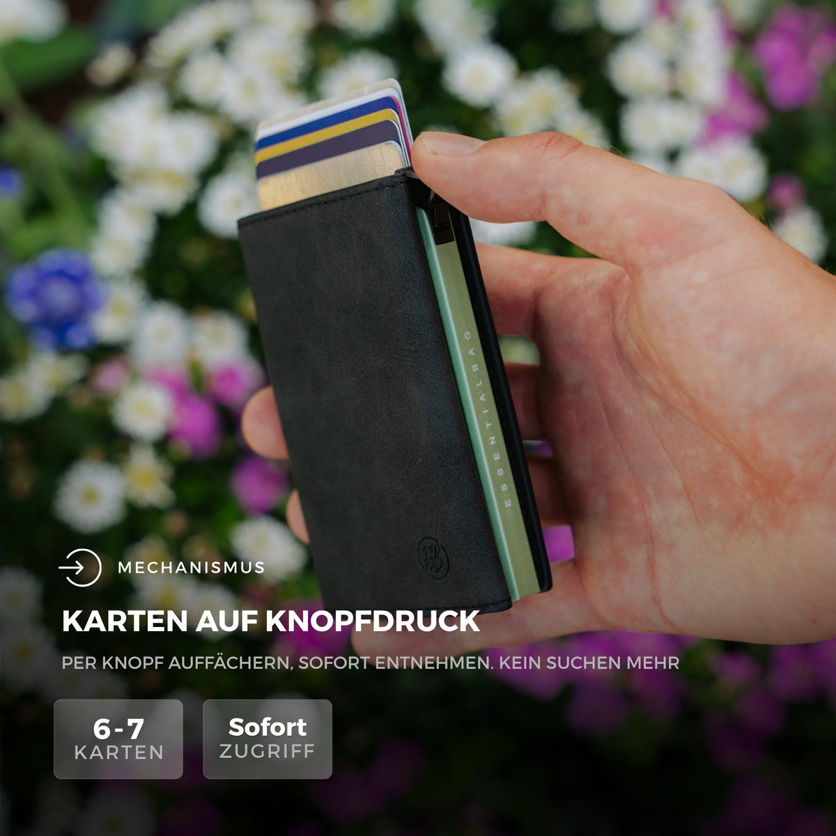 Smart Wallet 3.0 — Slim Wallet mit RFID-Schutz