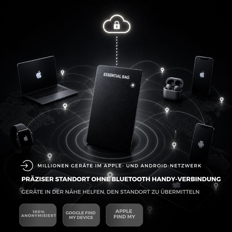 Tracker card 2-pack with induction charging cable