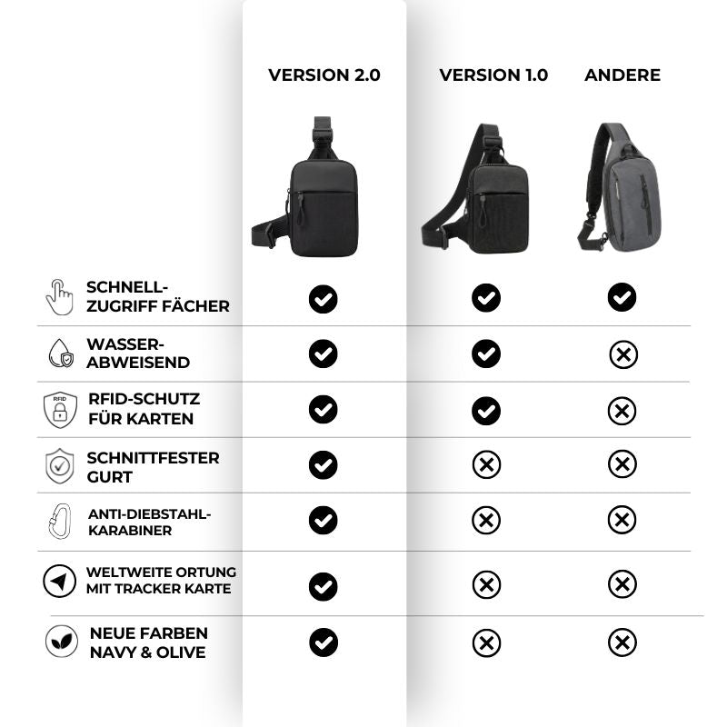 Sling Bag 2.0 — borsa a tracolla