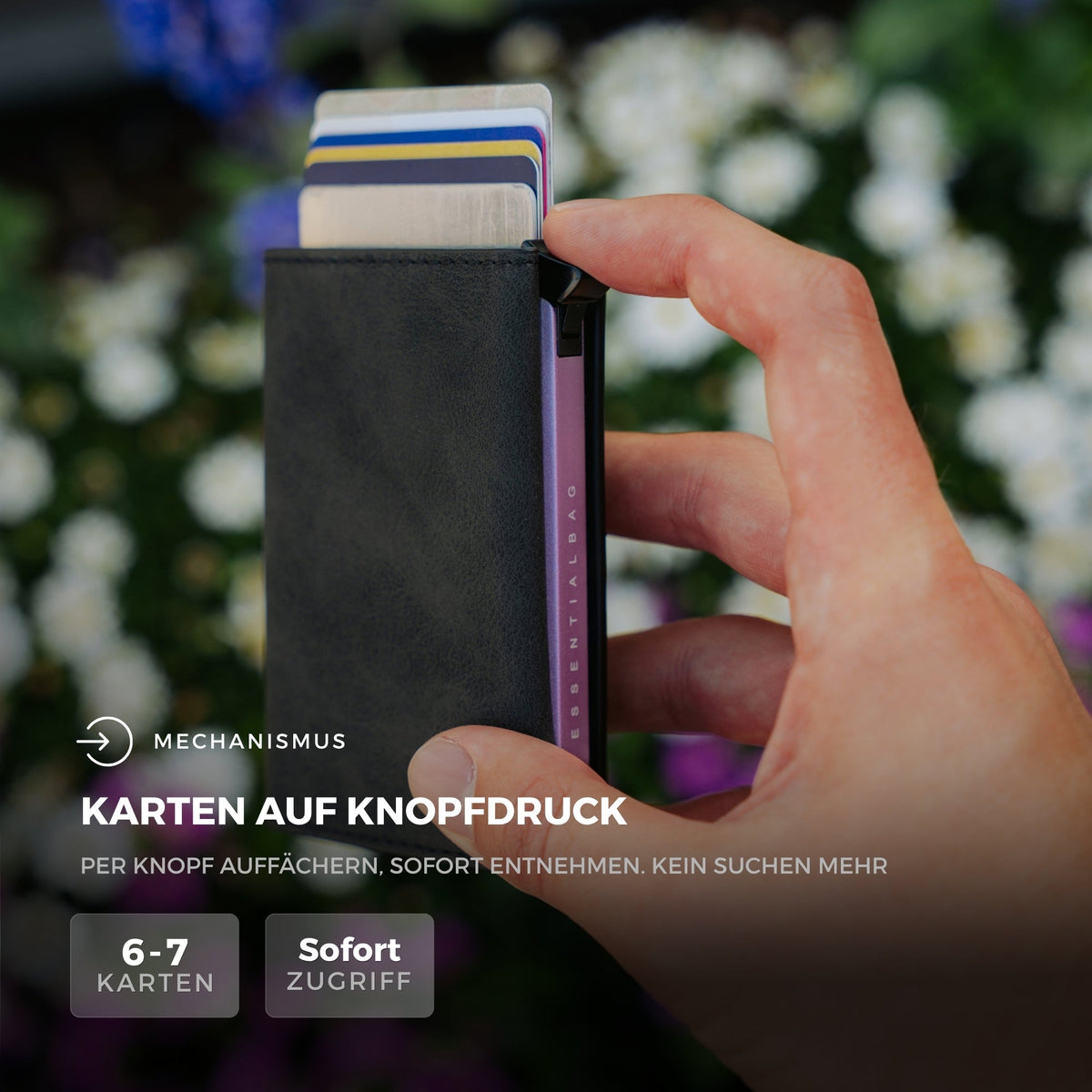 Slim Wallet Iris + Tracker-Karte — Set