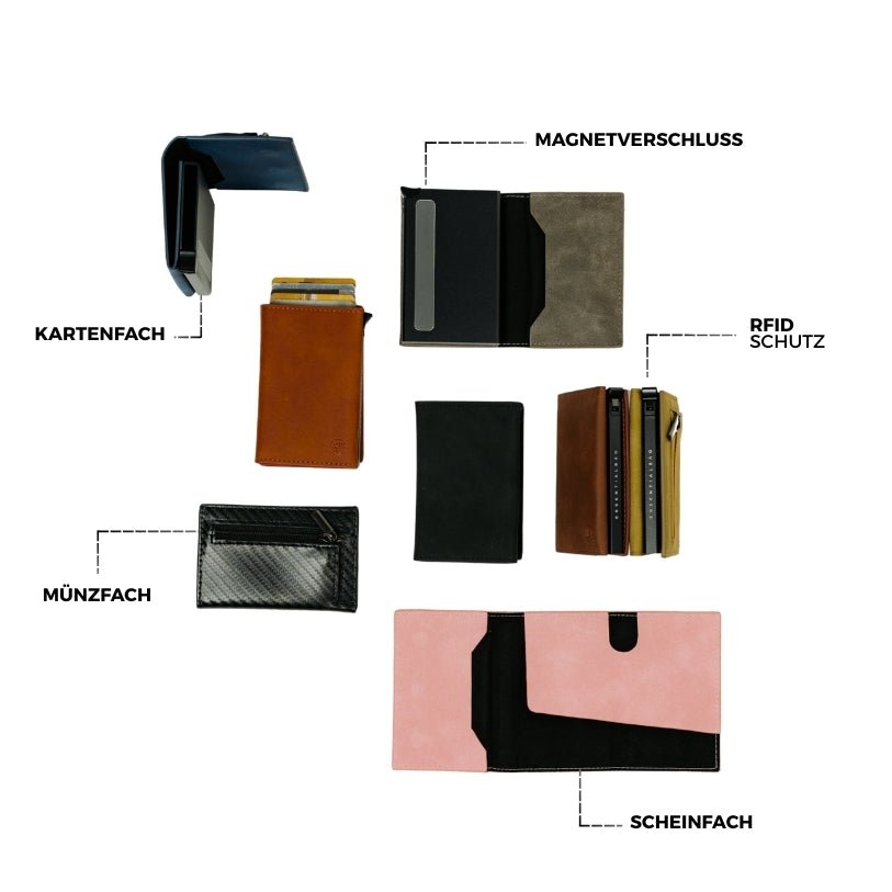 Smart Wallet 3.0 — Slim Wallet mit RFID-Schutz
