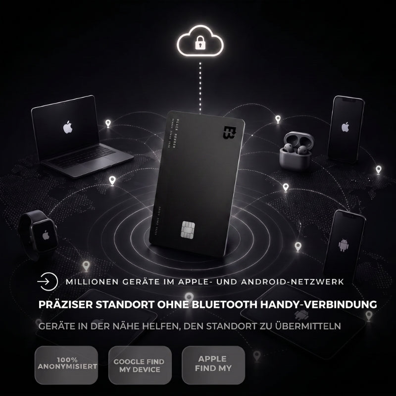 Tracker-Karte Pro für Apple & Android